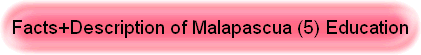 Facts+Description of Malapascua (5) Education
