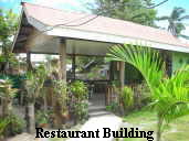 Restaurant Building Entrance
